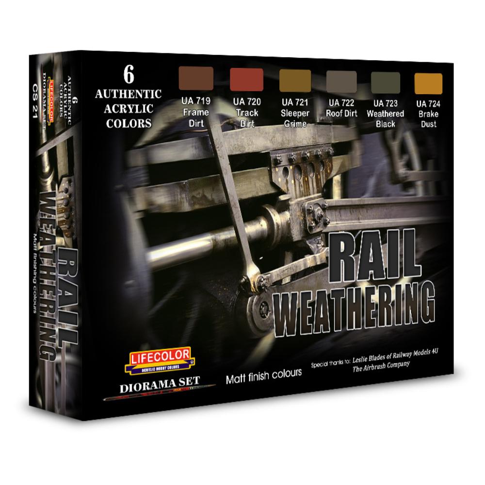 Modelling Essentials — Key Model World Shop