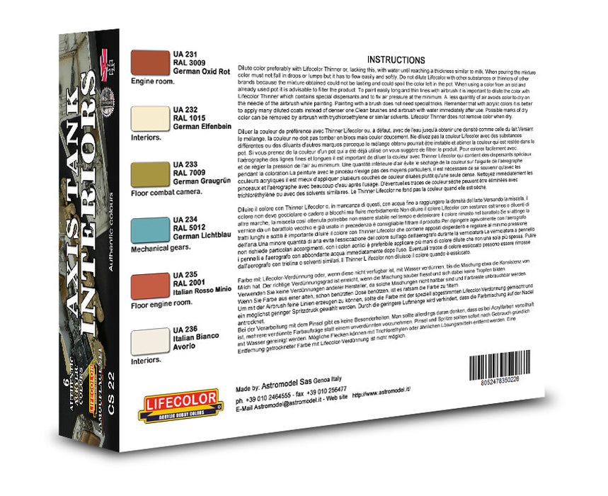 Rail Weathering Paint Set Bundle