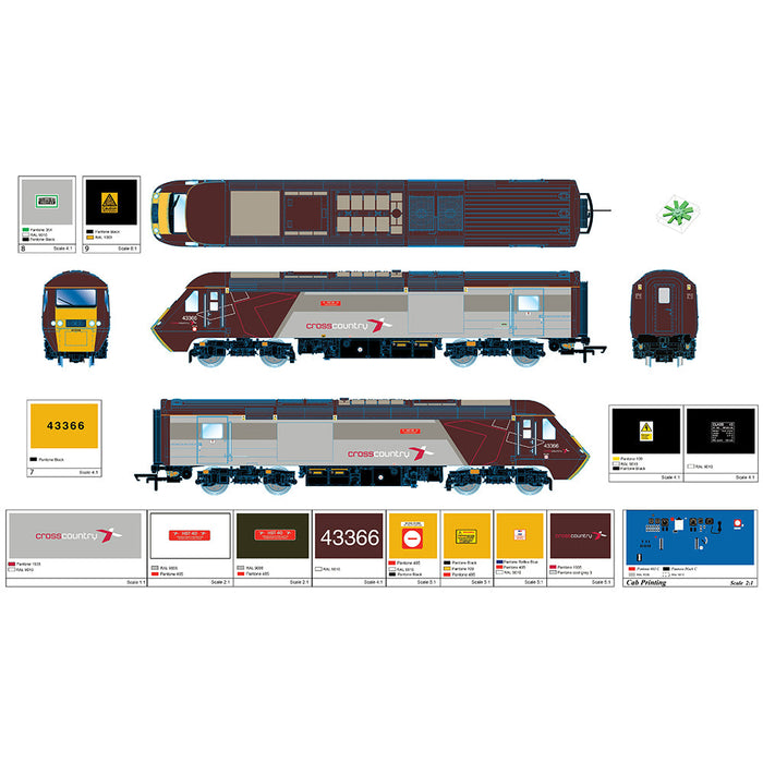 Hornby CrossCountry HST Limited-Edition Train Pack with TXS