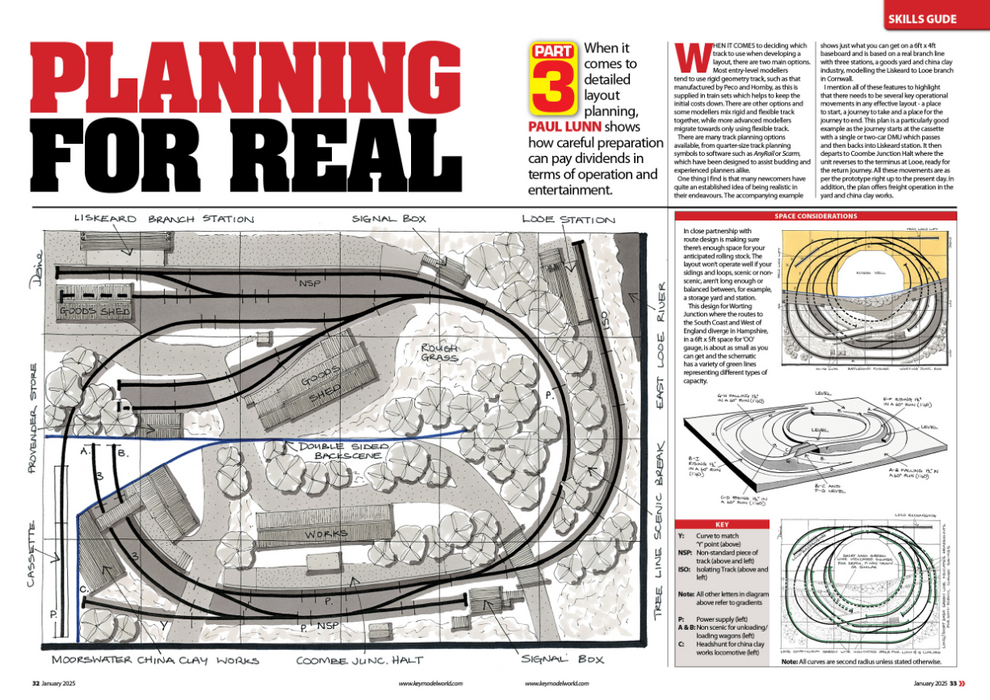 Hornby Magazine January 2025