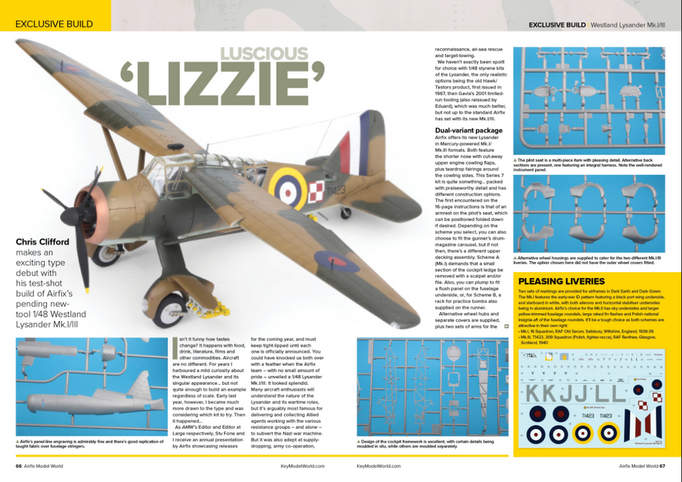 Airfix Model World January 2025