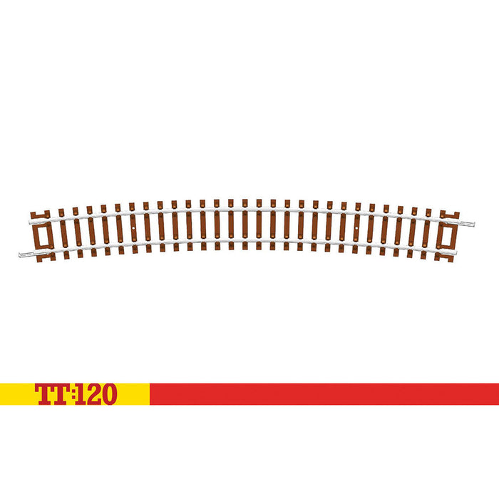 Curve - 6th Radius