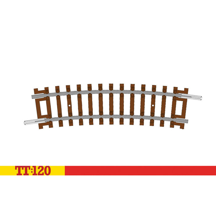 Half Curve - 2nd Radius