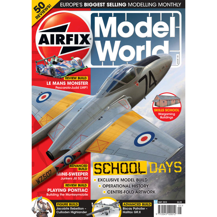Airfix Model World May 2013