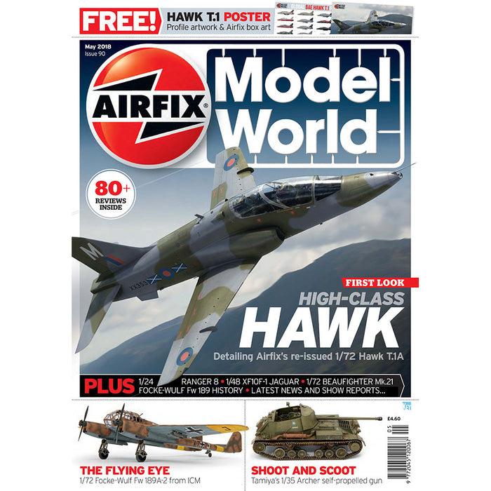 Airfix Model World May 2018