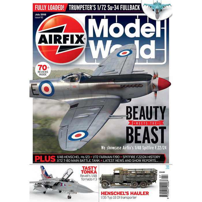 Airfix Model World July 2018